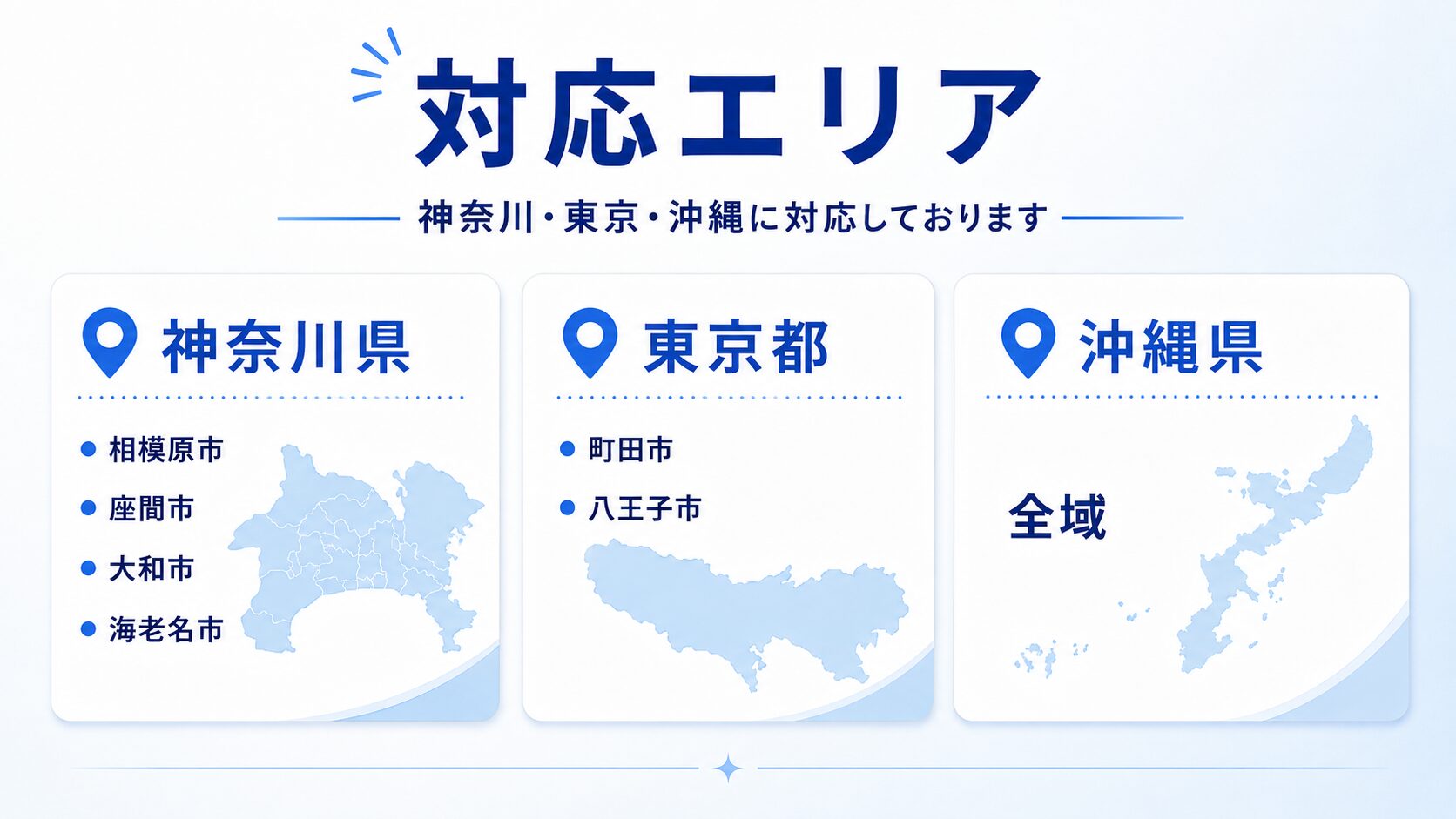 神奈川県相模原市、座間市、大和市、海老名市、東京都町田市、八王子市、沖縄県全域をエリア